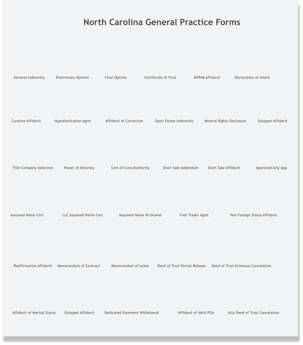 North Carolina General Practice Forms                 General Indemnity          Preliminary Opinion              Final Opinion 	  	    Certificate of Trust	      MVR46 Affidavit	           Declaration of Intent        Curative Affidavit            Hypothetication Agmt             Affidavit of Correction	   Open Estate Indemnity          Mineral Rights Disclosure 	Estoppel Affidavit          Title Company Selection	      Power of Attorney	      Cert of Corp Aiuthority	          Short Sale Addendum	        Short Sale Affidavit	         Approved Atty App           Assumed Name Cert	               LLC Assumed Name Cert	             Assumed Name W/drawal		    Free Trader Agmt		       Non Foreign Status Affidavit            Reaffirmation Affidavit	Memorandum of Contract	      Memorandum of Lease	     Deed of Trust Partial Release	 Deed of Trust Eroneous Cancelation          Affidavit of Marital Status        Estoppel Affidavit         Dedicated Easement Withdrawal	             Affidavit of Valid POA	     Atty Deed of Trust Cancelation